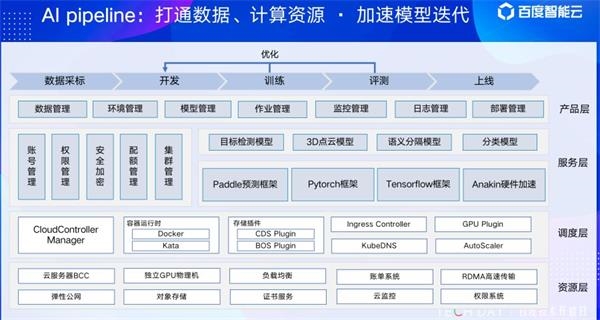 工银智能制造股票C(图1)