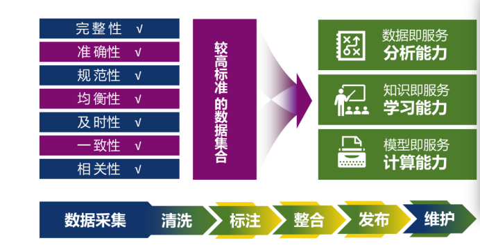 凌志软件：近年来公司紧抓买方投顾模式普惠化等战略机遇积极拓展国内金融业务(图1)
