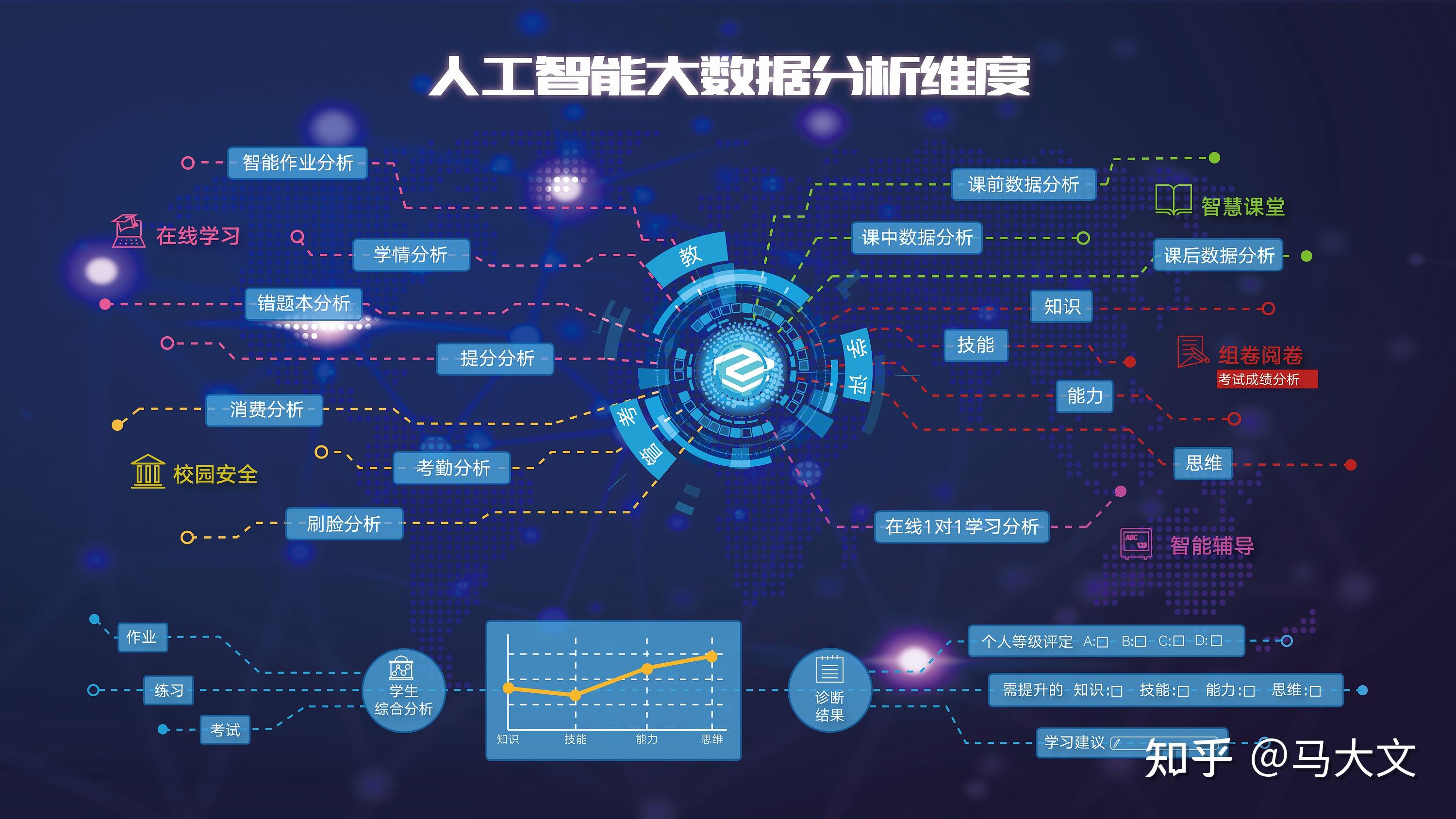 【数智化人物展】衡石科技创始人兼CEO刘诚忠:2026企业数智化转型要走人机协同深潜之路(图1)