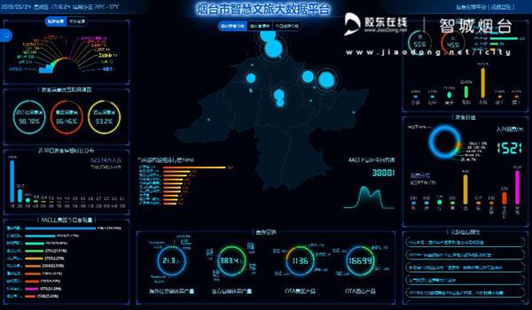 宁夏AI营销系统一站式服务(图1)