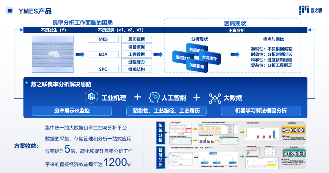 让家更懂你!天数智算「AIHOME智能体」开启智慧家庭新体验(图1)