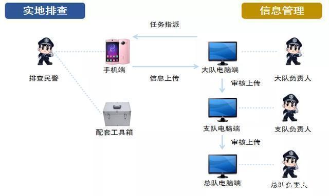 与AI同游的ChinaJoy现场有哪些好玩的人工智能？(图1)