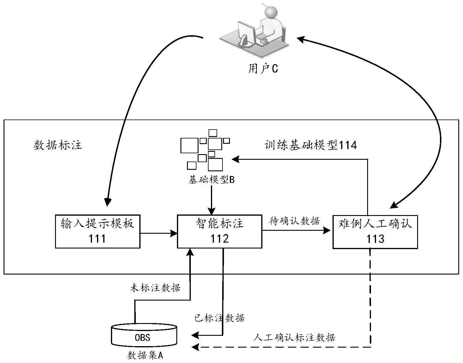 AI应用核心公司梳理!(图1)