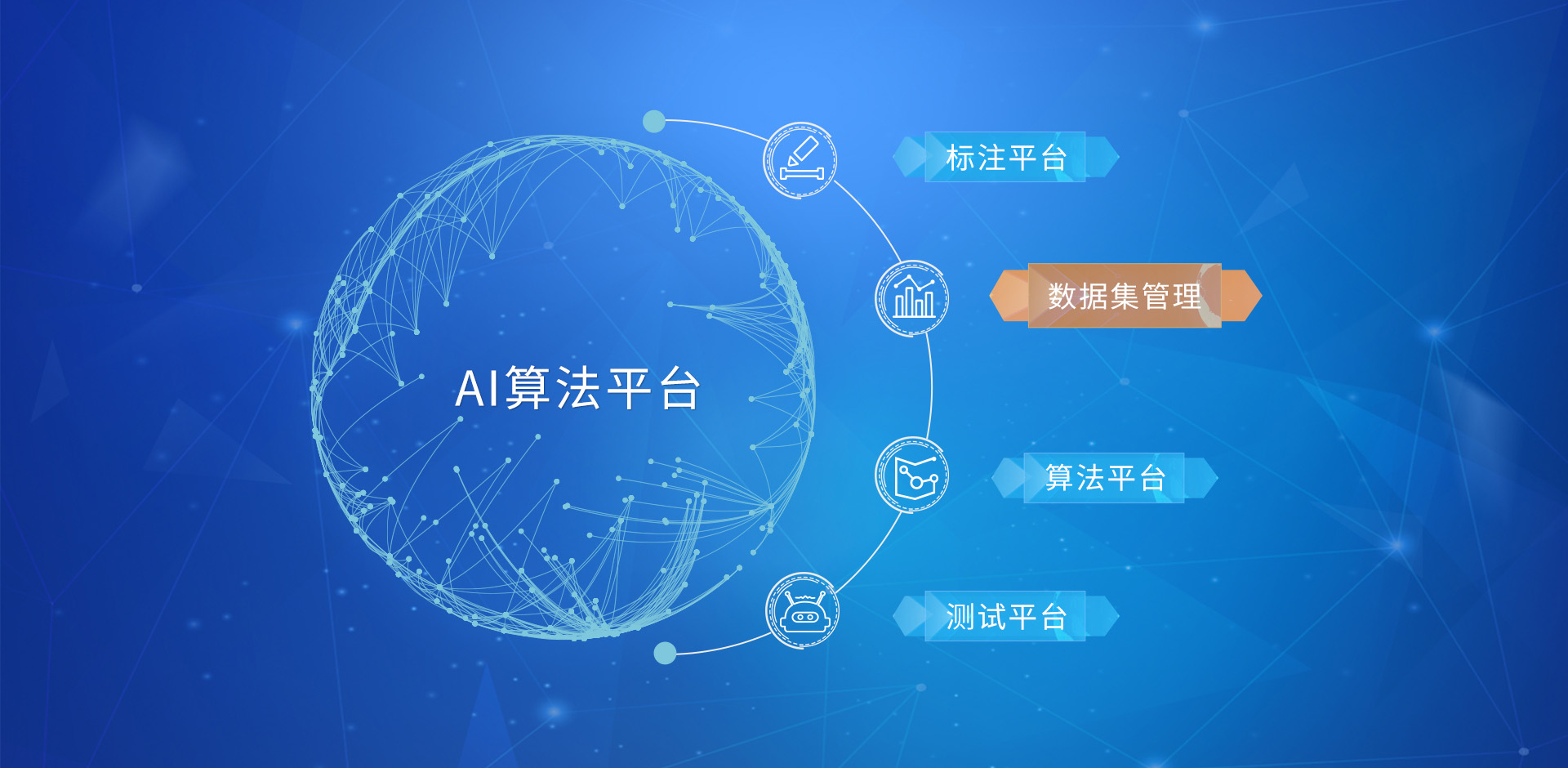 山东力争3年内集聚万名人工智能OPC创新人才(图1)