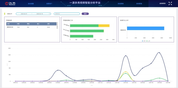 能源最新资讯-快科技--科技改变未来(图1)