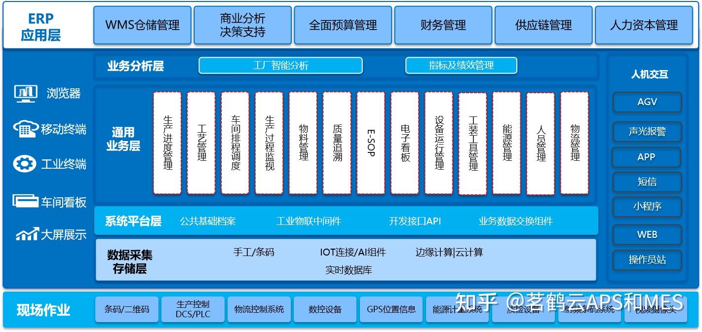 宇树科技董事长王兴兴:正在推动物理AI机器人自进化(图1)
