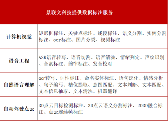 厂商专区_软件资讯_太平洋科技软件资讯频道(图1)
