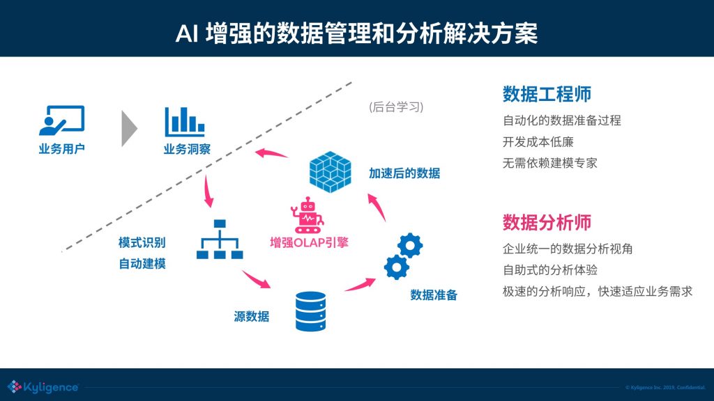 DeepSeek-V4-Flash-Vision-Exp视觉模型上线：Agent能力接近Opus-48(图1)