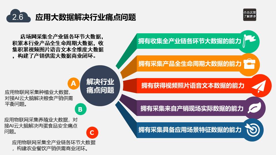 猎聘大数据透视:AI技能成高薪硬通货三类AI人才分层溢价企业如何精准锁定?(图1)