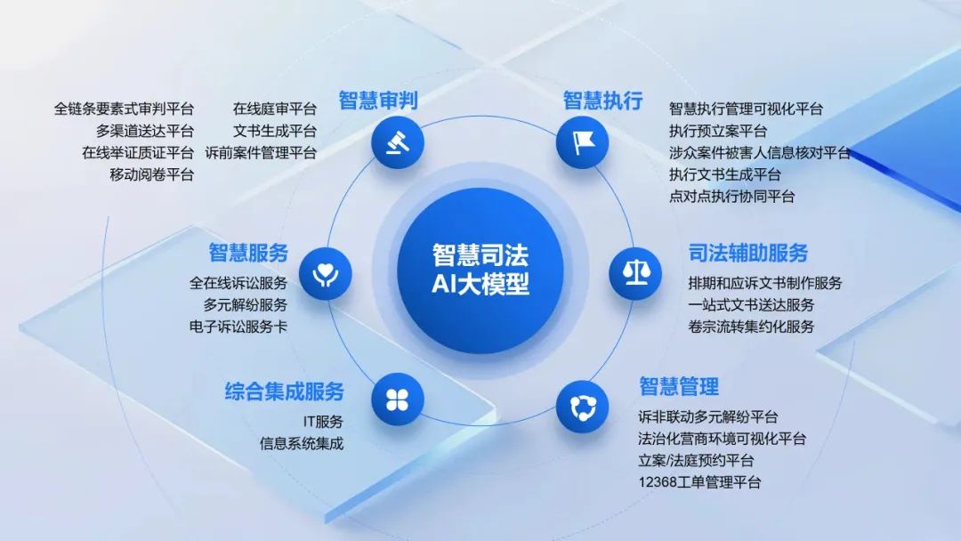 汉朔科技2026年中报发布:业绩稳健增长AI布局持续深化(图1)