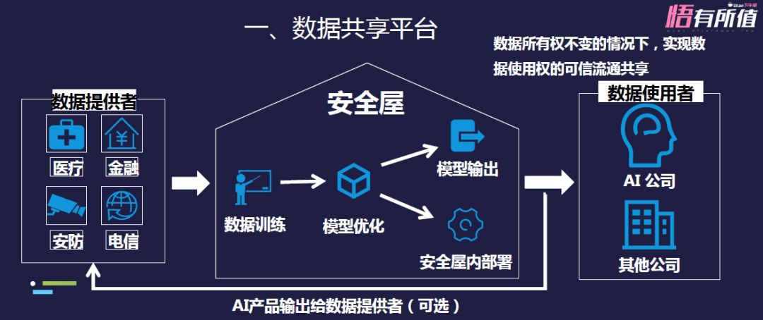 关于我们_专业的人工智能数据服务提供商_数据堂