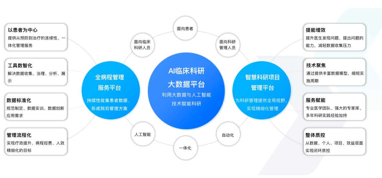 重要参考全球20大自动识别和数据采集(AIDC)供应商