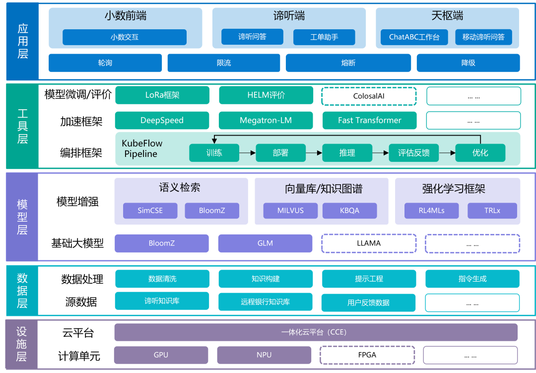 科创热点(9月14日):Anthropic已选择纳斯达克作为IPO上市地点;特斯拉在越南设立子公司;我国人工智能+脑机接口标准发布(图1)