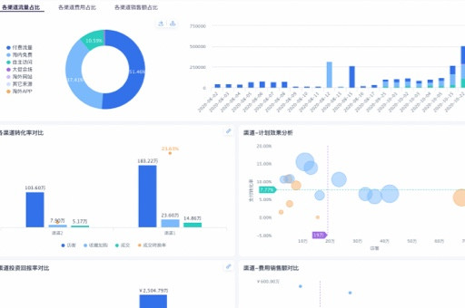 约70%产品落地需重构:褪去技术滤镜具身智能攻坚产业化“三座大山”(图1)