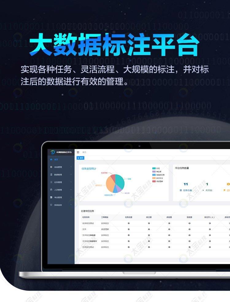 美林数据MeritData的个人主页(图1)