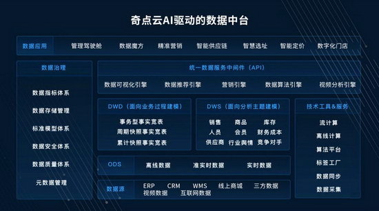 AI4S持续吸金前字节员工创业的AI+材料公司天使轮融了数千万(图1)