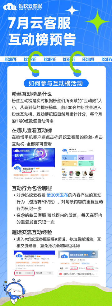 什么是“数据标注”、及其作用docx(图1)