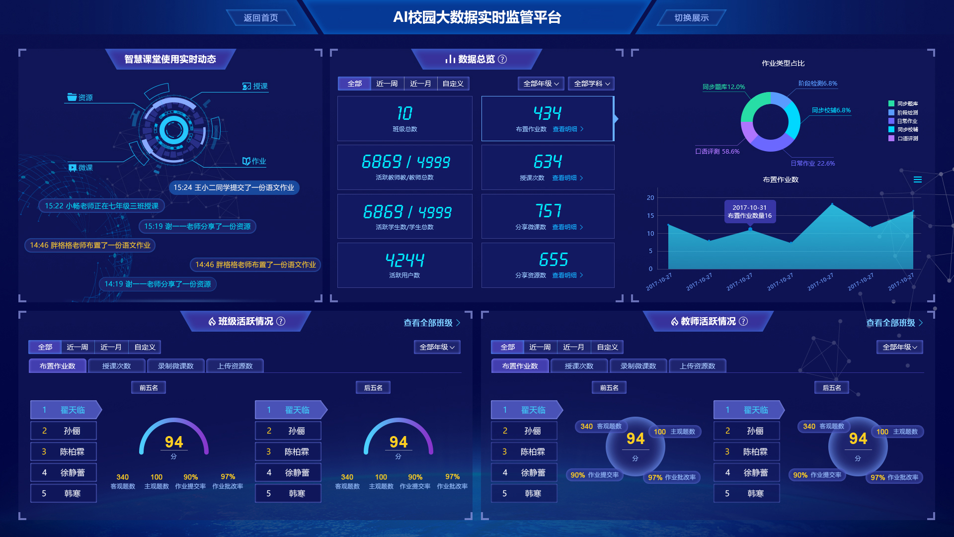 物理AI来了!大厂豪赌机器人落地才是最大难题(图1)