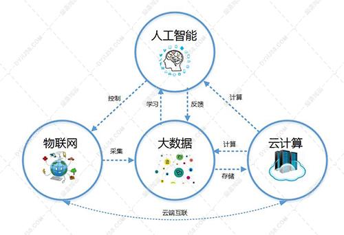 【中经社信号】从“遥操作”到“无本体”具身智能数据迎有效性大考(图1)