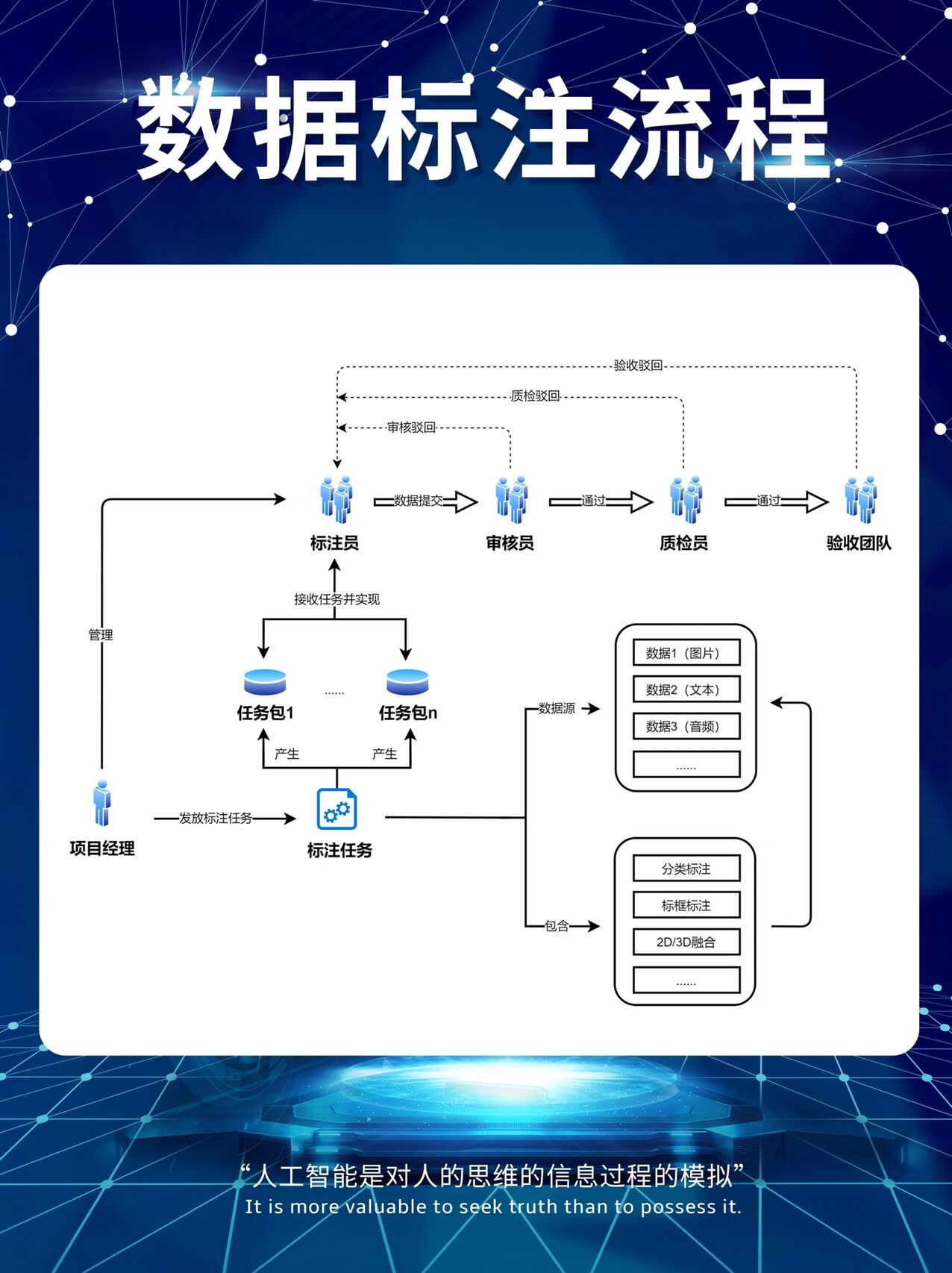 我国首批畜禽智能表型数据采集团体标准发布(图1)