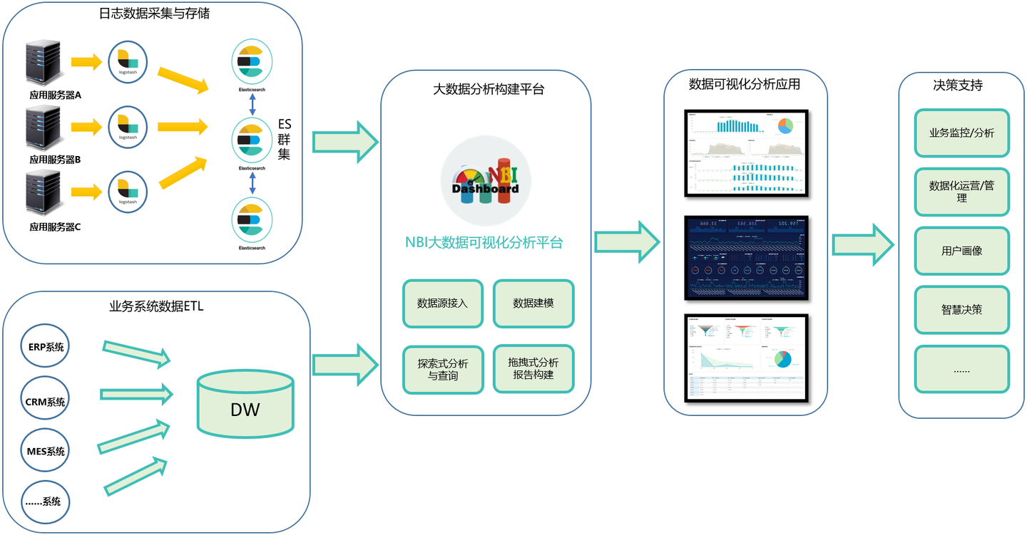 国企矩阵_河北新闻网(图1)