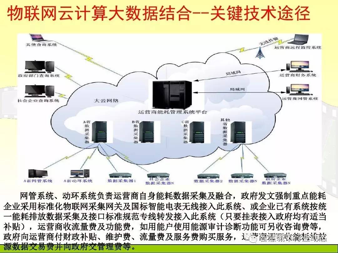 大语言模型赋能检察侦查工作提质增效(图1)