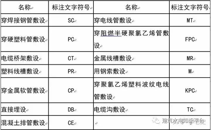 如何给图片加文字？这3个方法值得收藏！(图1)